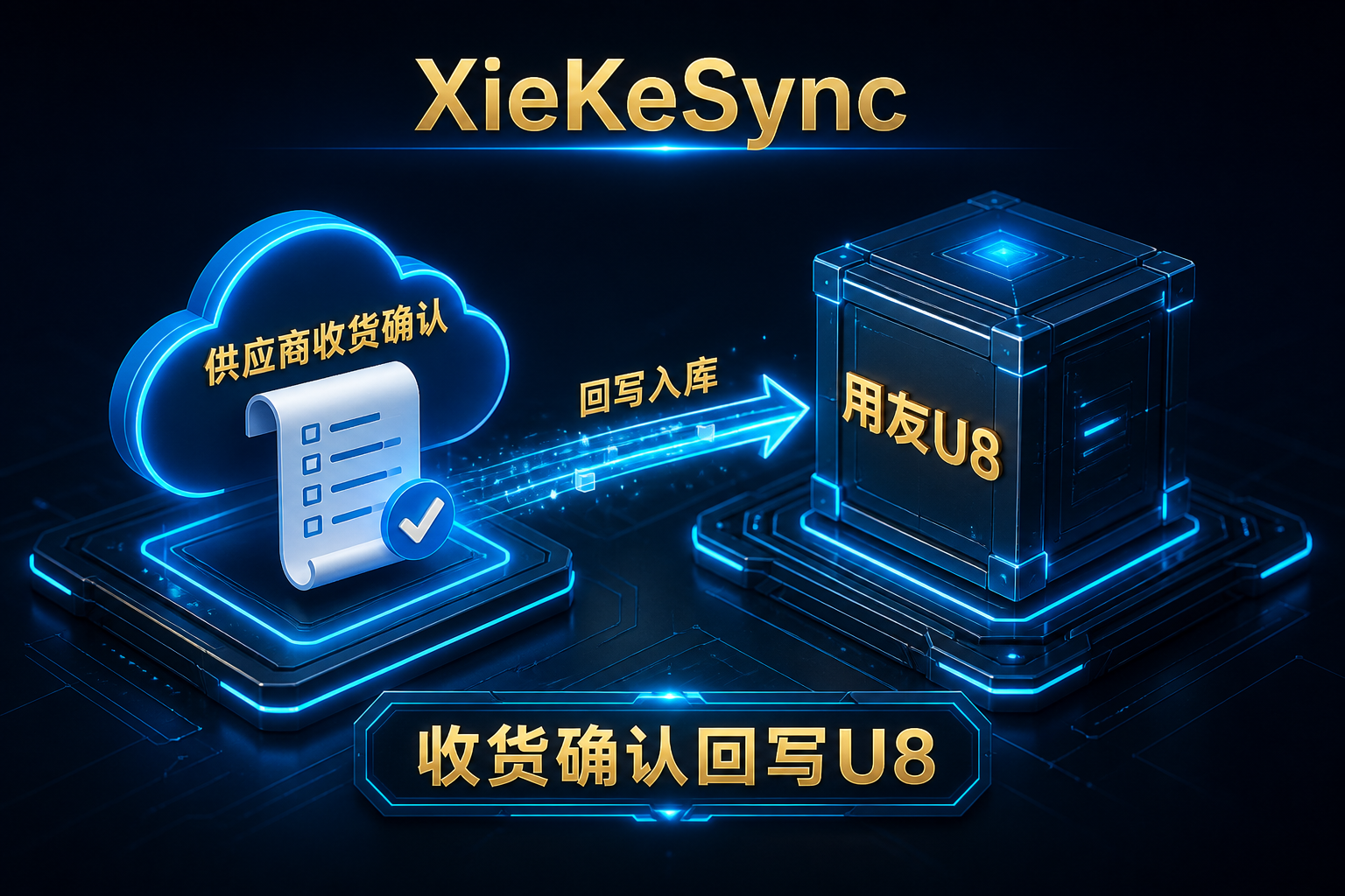 XieKeSync：携客云收货与 U8 单据同步